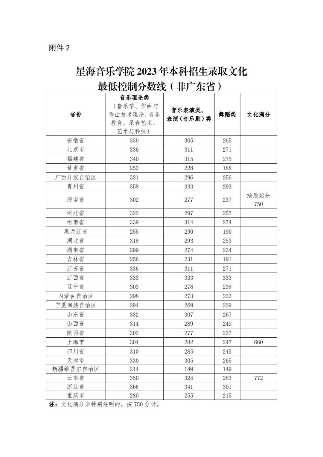 eman安卓版