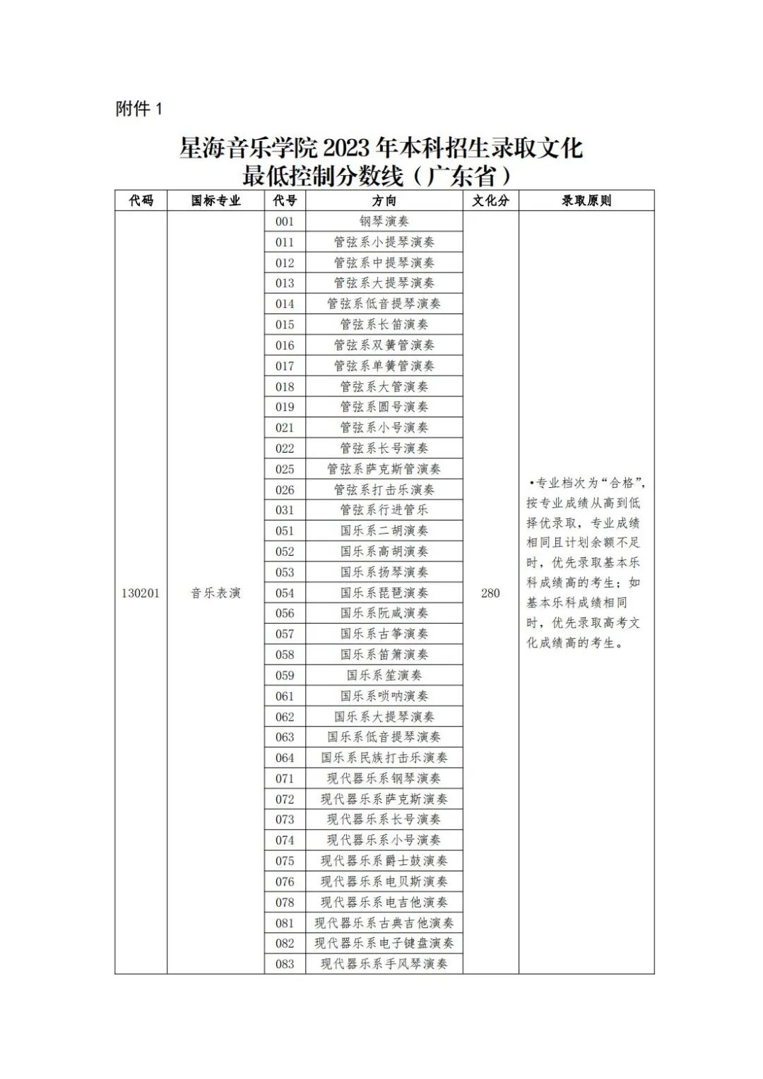 蓬松粘液模拟器