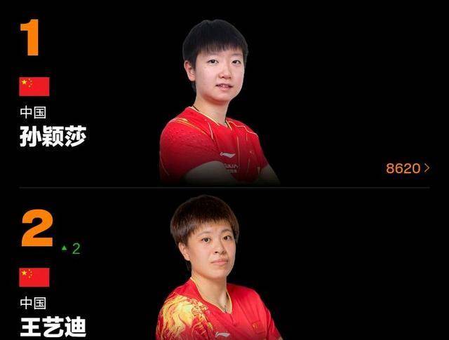 《6535体育app》2025版港口界面与科技树