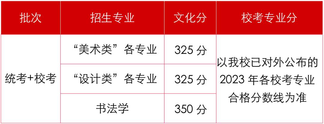 eman安卓版