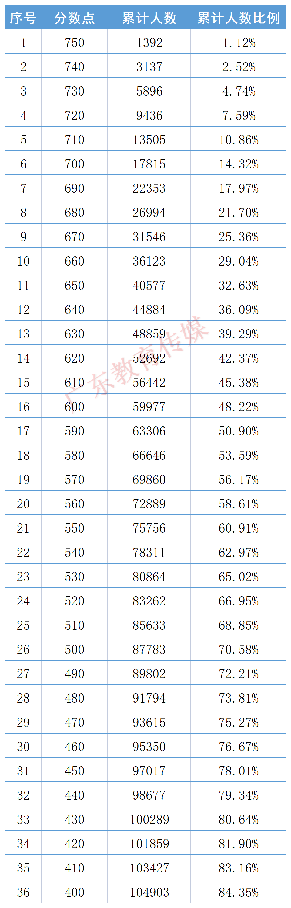 竞彩网appV2.9专业版