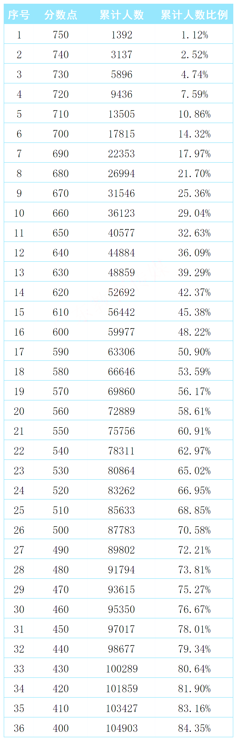 JDB电子游戏登录V6.8专业版