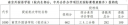 pg电子麻将胡了2网址V9.1专业版