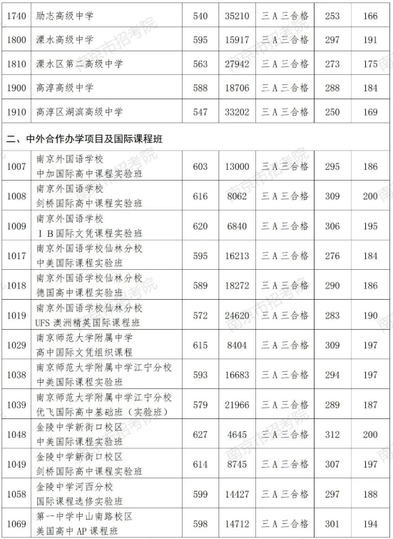 超级兔子2017