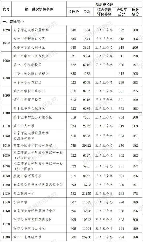 kaiyun体育app官网登录方法2025最新版炼丹炼器界面