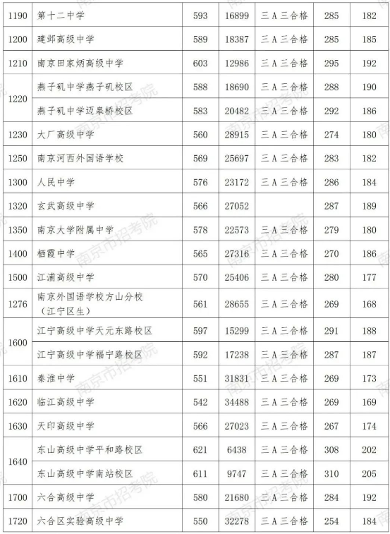 乐百家app