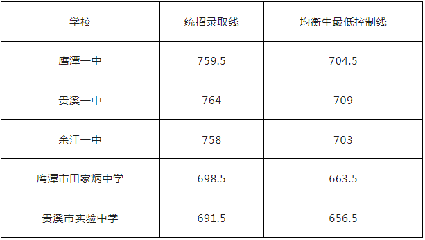装甲荣耀网易最新版