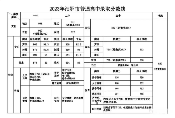 《6535体育app》2025最新版海战场景截图