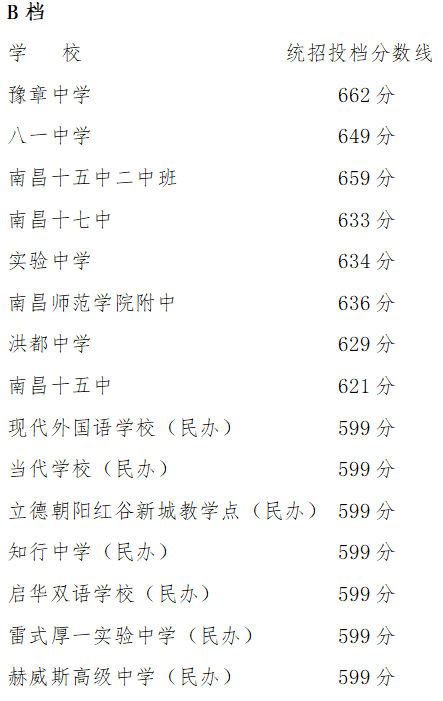 火狐电竞体育V6.3专业版
