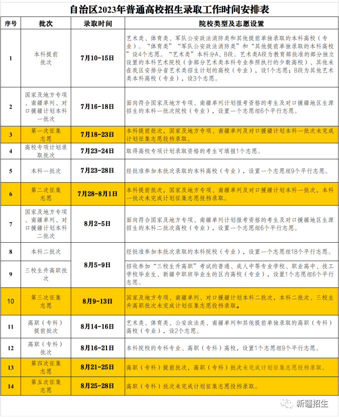 贵州药材APP