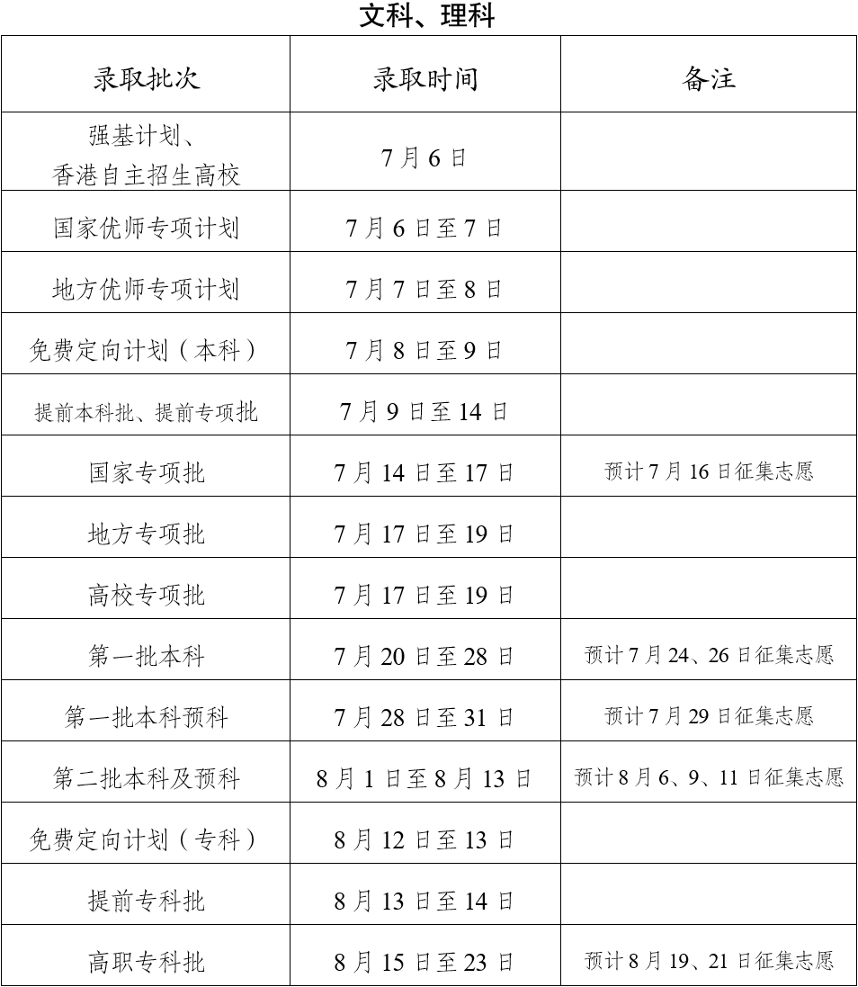 196世界杯登录