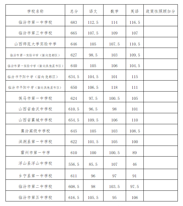 eman安卓版