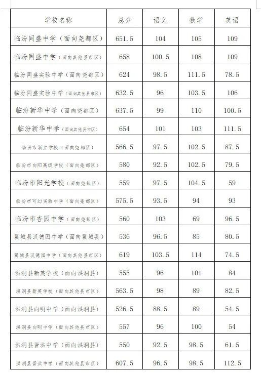 开云app手机登录2025最新版龙魂术士职业技能展示