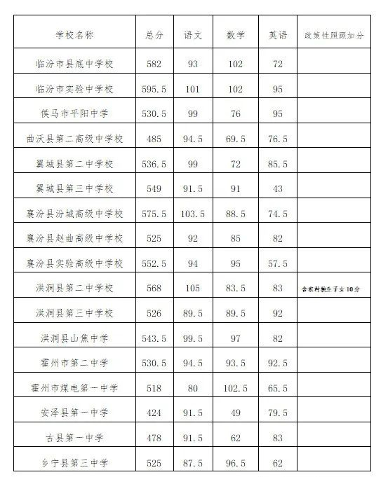 金沙彩票app