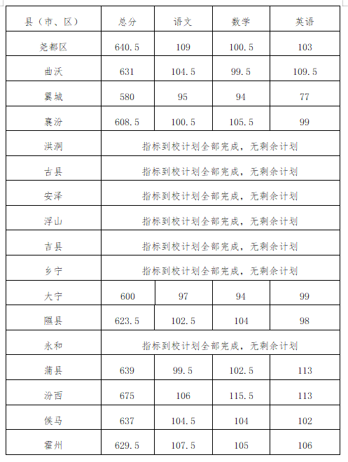 金山词霸2017企业版
