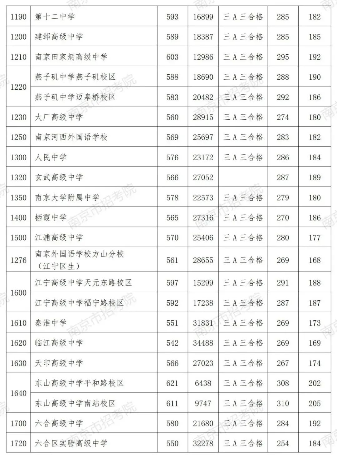 云开体育app官方下载入口手机版2025版灵境世界场景