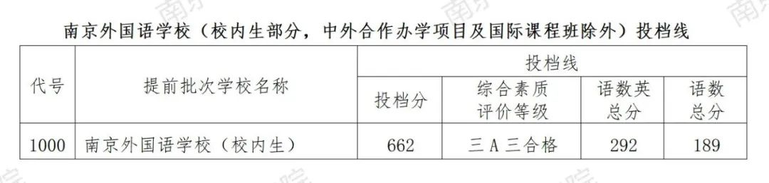 贵州药材APP
