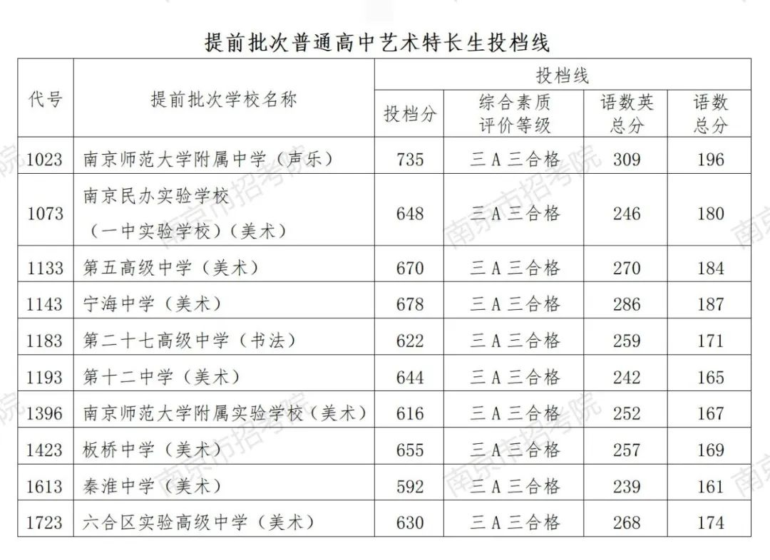 新软16进制编码转换工具(Text To Hex)