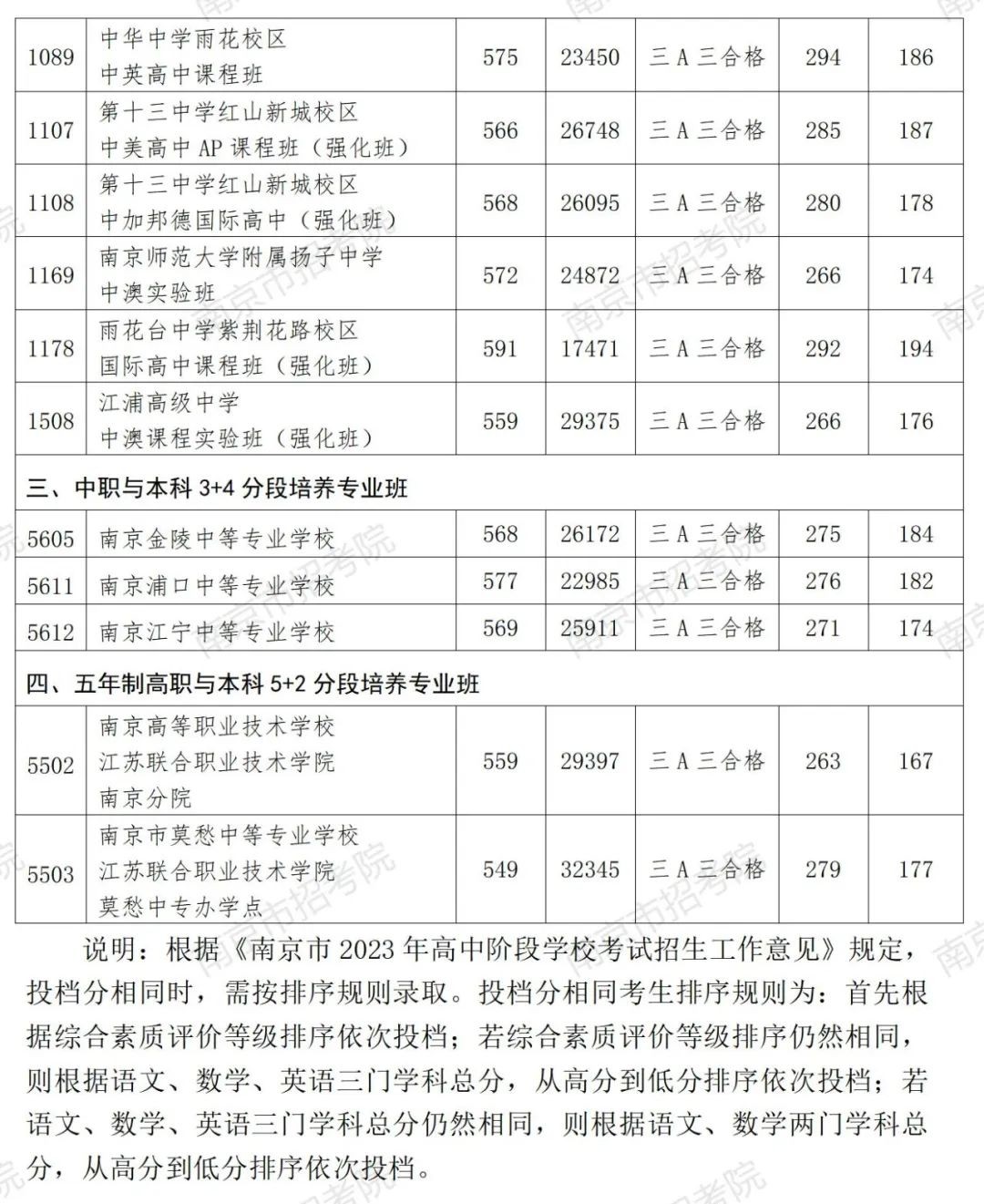 kaiyun体育app官方网站登录入口