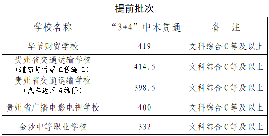 兴发娱乐app游戏兵种与装备研发界面