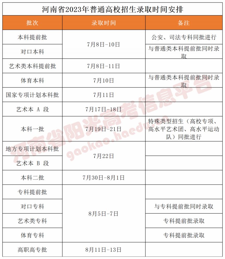 高登棋牌app2025最新版新门派剑宗展示