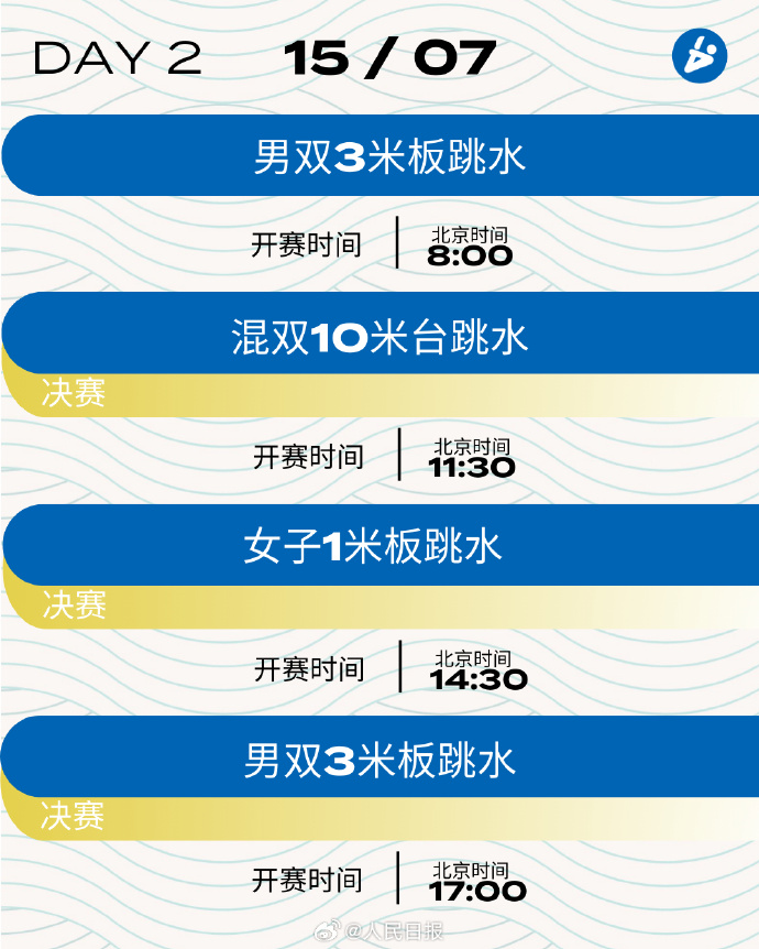 贵州药材APP