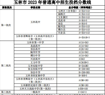 和记体育app安卓版二维码