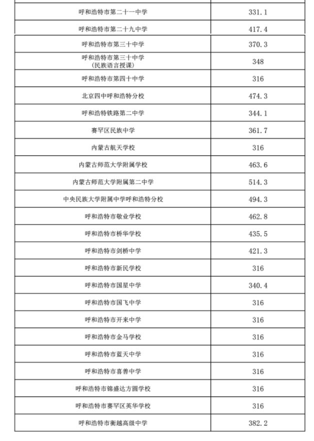 kaiyun体育应用下载安卓版二维码