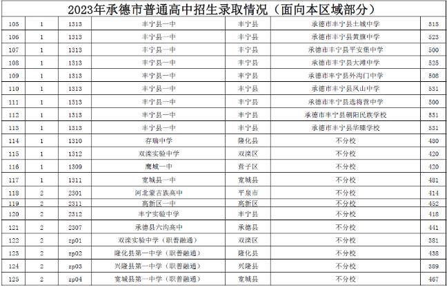 河南汽车维修平台APP