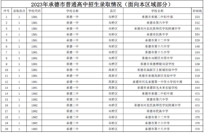 CBAappV3.8专业版