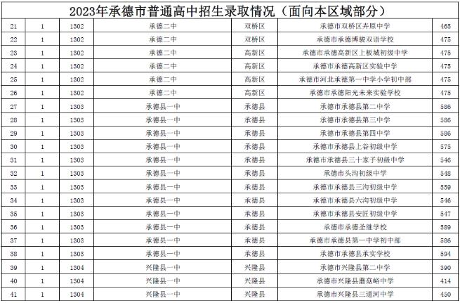 爱游戏app
