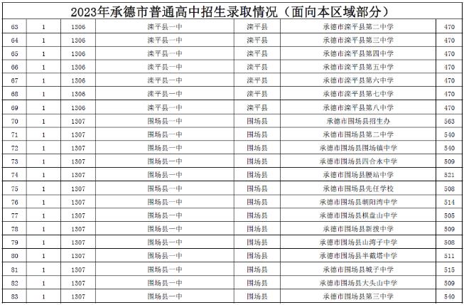 kaiyun开云官方在线注册V2.3专业版