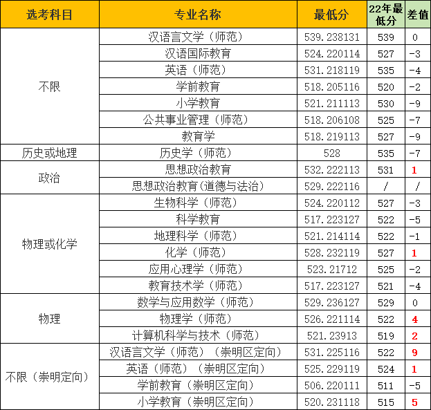 河南汽车维修平台APP
