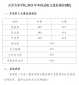 pg模拟器免费网页版V1.7专业版