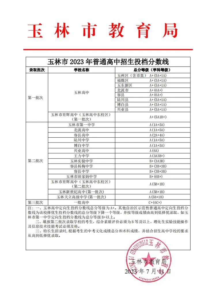 贵州药材APP