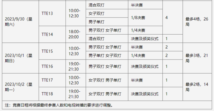 燃无双三国志