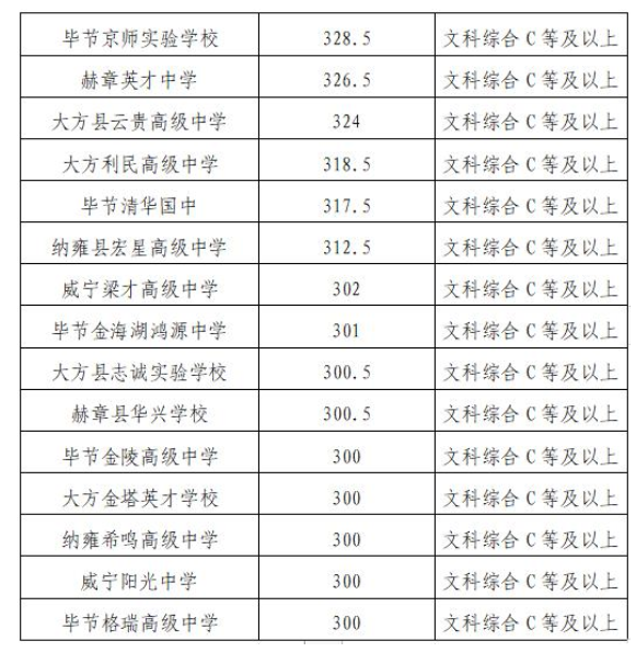 总统app 2025最新版 北美大陆铁路网俯瞰图
