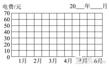 里奥的财富