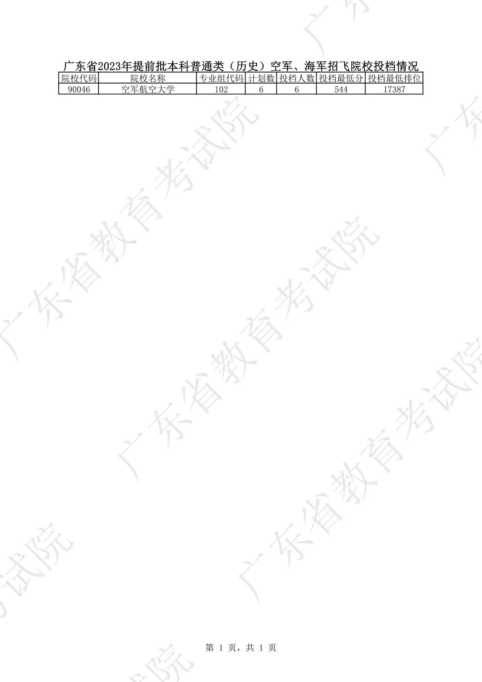 TCG彩票app安卓版二维码
