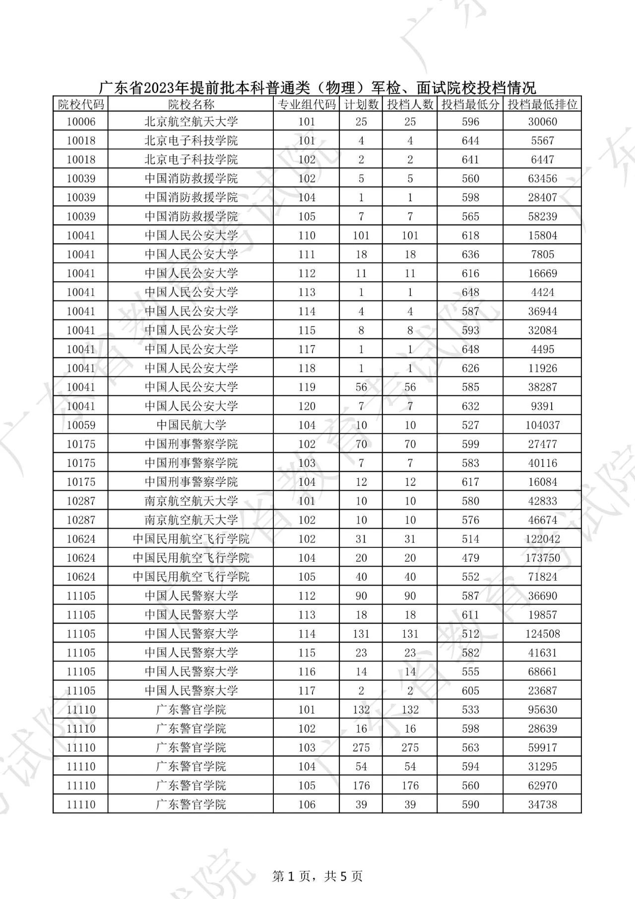 捉鬼敢死队灵魂释放团队合作捕捉幽灵瞬间