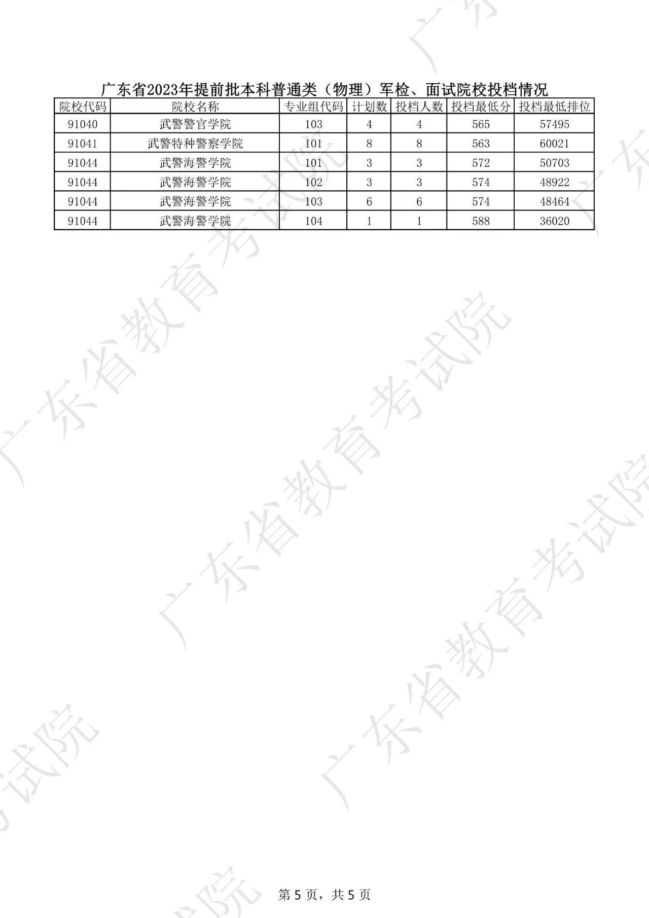 跑跑卡丁车圣诞版中文版