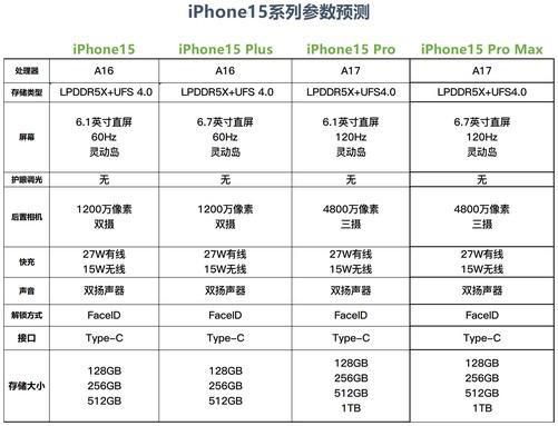 通用标签打印工具