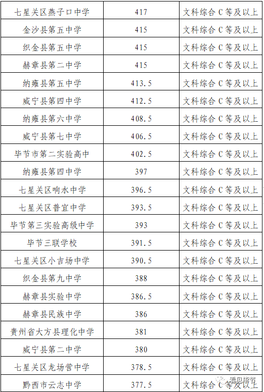 太阳城app安卓版二维码