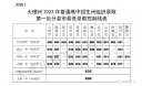 飞马帮帮用户端