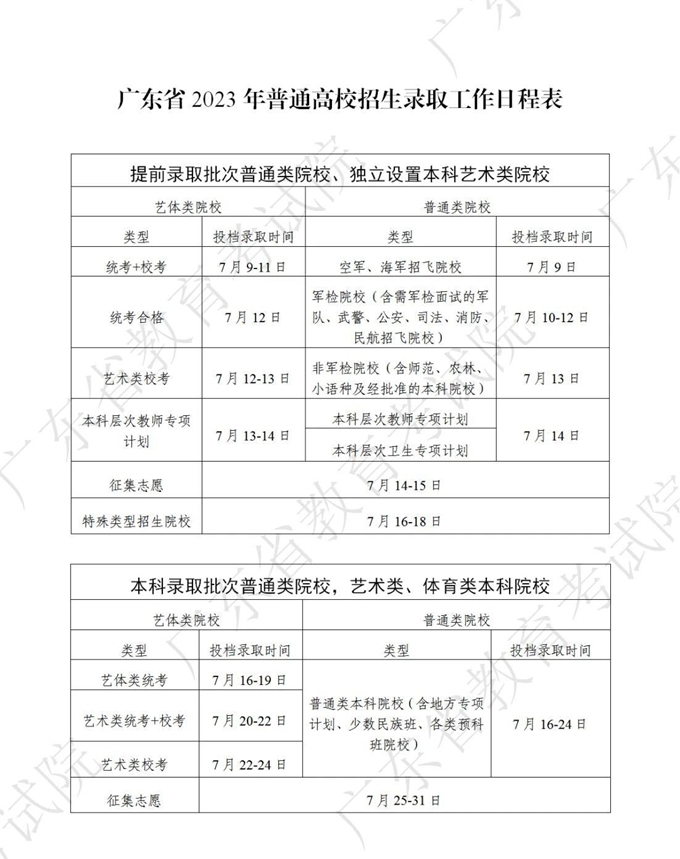 华康黑体W7汉音下U