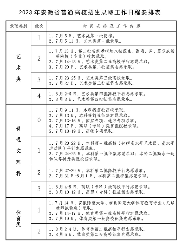 小熊洗车APP