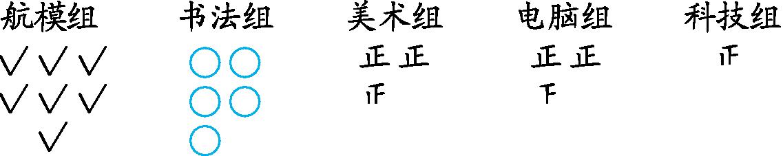 小熊洗车APP