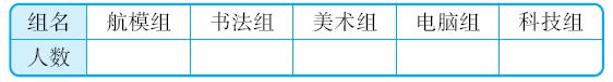 小熊洗车APP