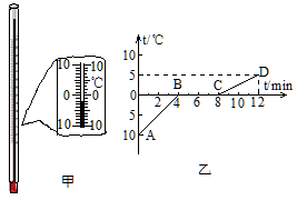 电脑安卓模拟器(BlueStacks App Player)