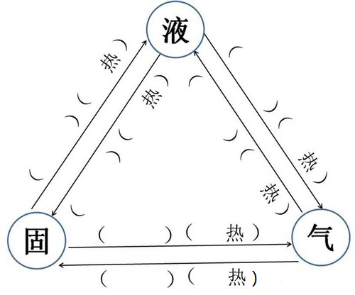 河南汽车维修平台APP
